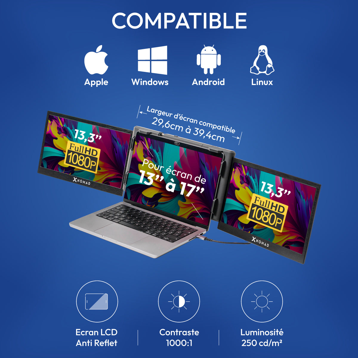 Compatible macOS, windows, Linux et android