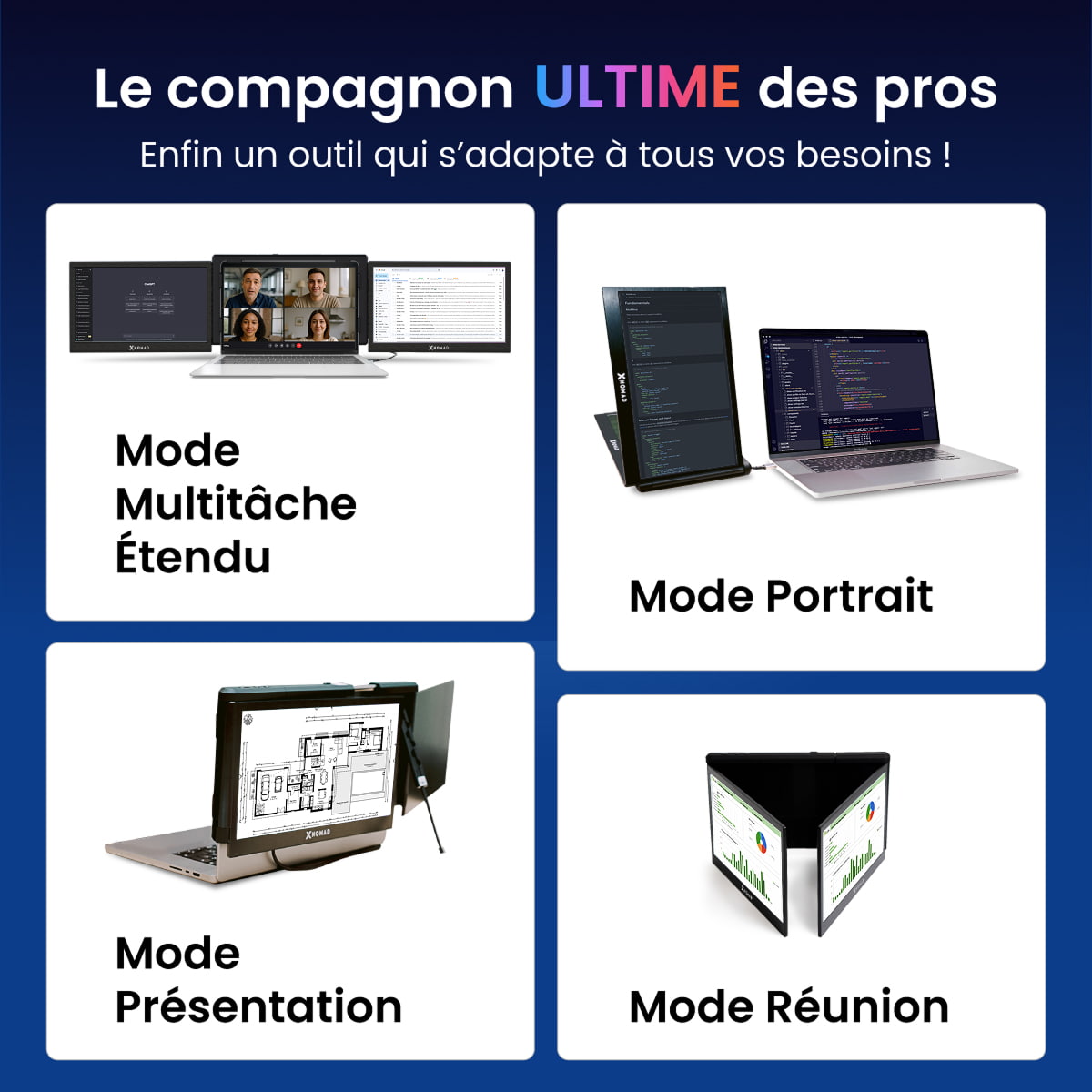 X3 Pro® Double Écran Portable 13,3" - Confort & Productivité.