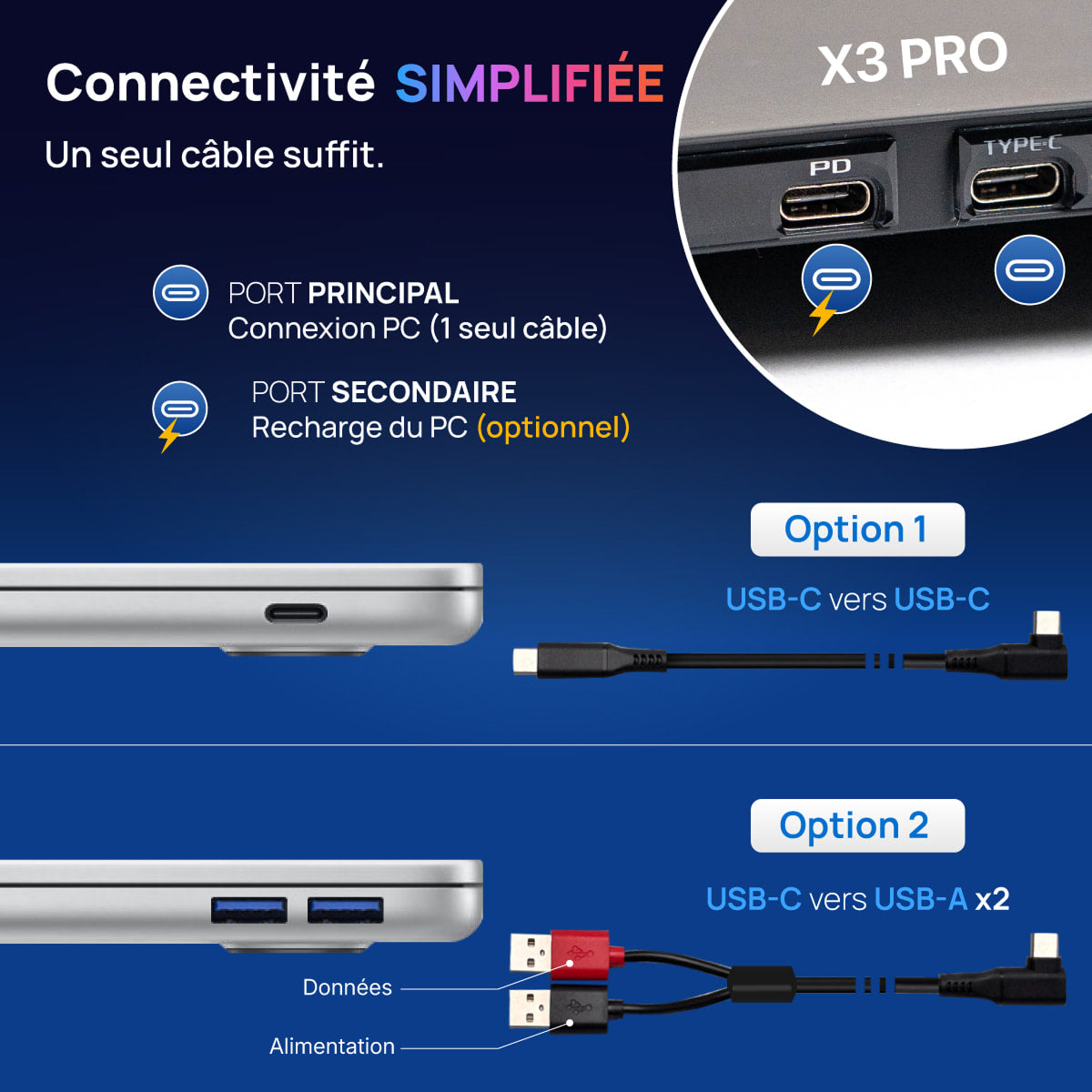 X3 Pro® Double Écran Portable 13,3" - Confort & Productivité.