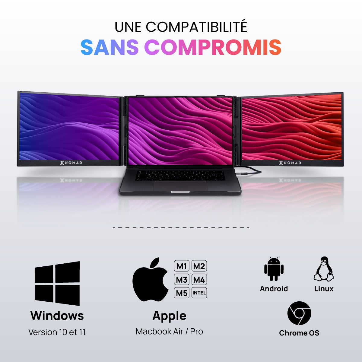 X4 Pro Max® Dubbel skärm 15,3"