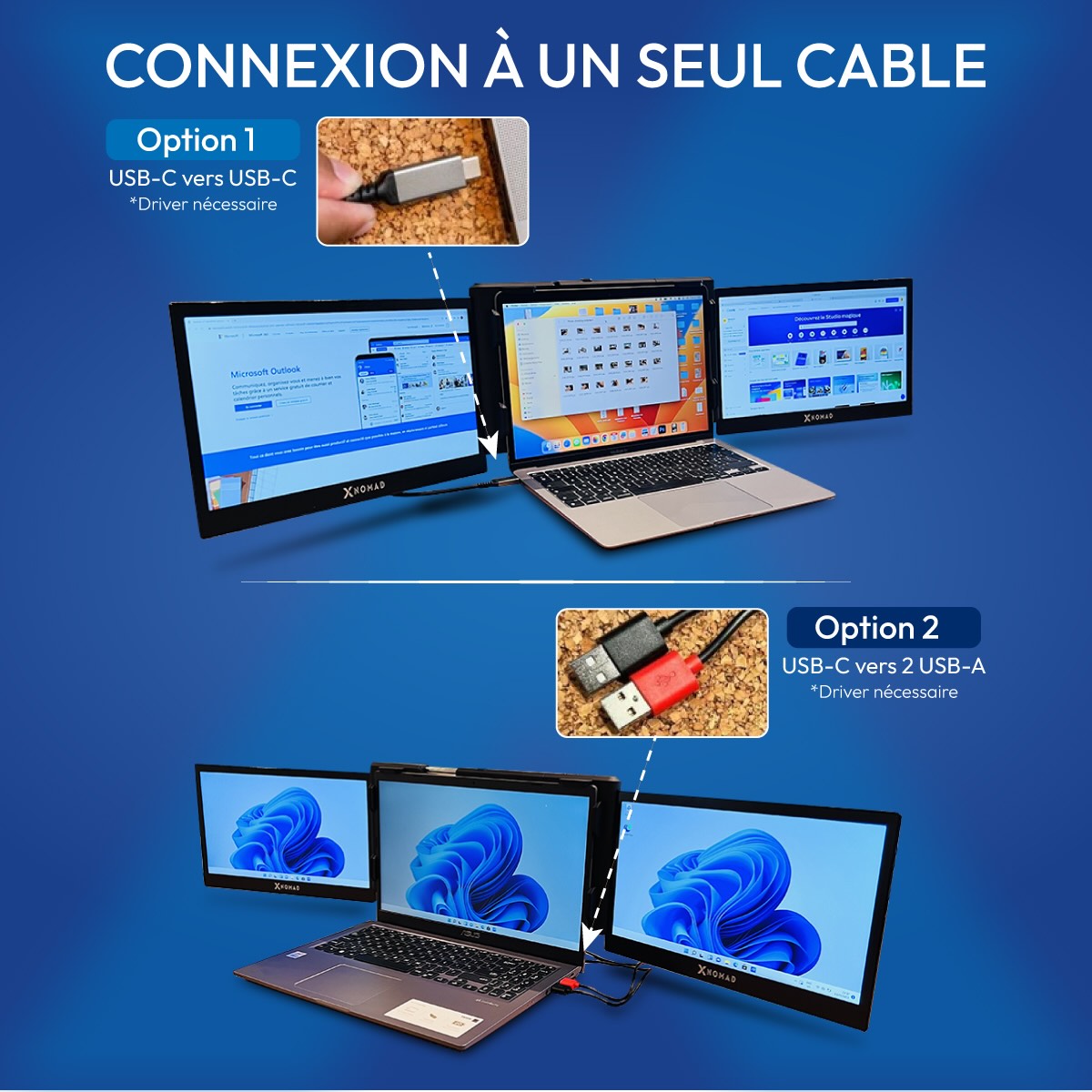 Connexion à un seul câble USB-C ou USB-A