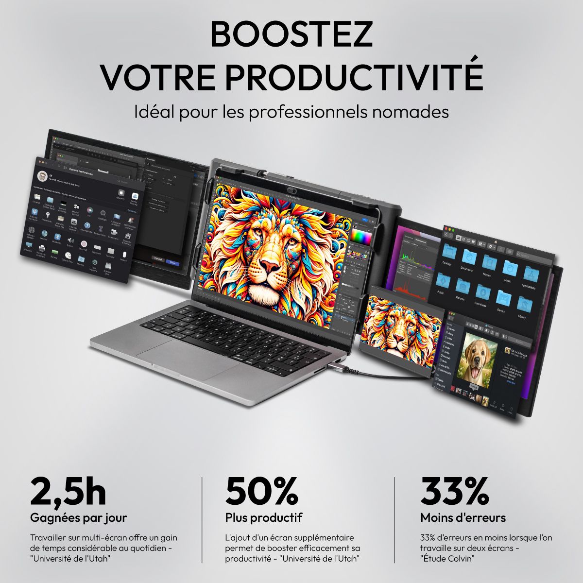 X3 Pro® Triple Écran